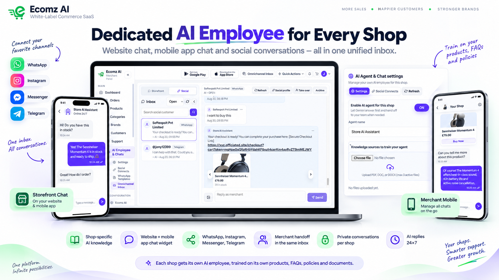 Ecomz AI employee and omnichannel inbox