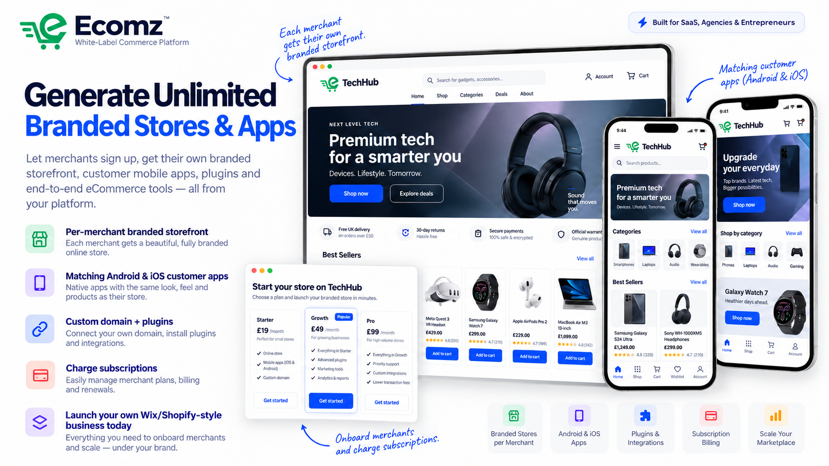 Ecomz branded stores and apps per merchant