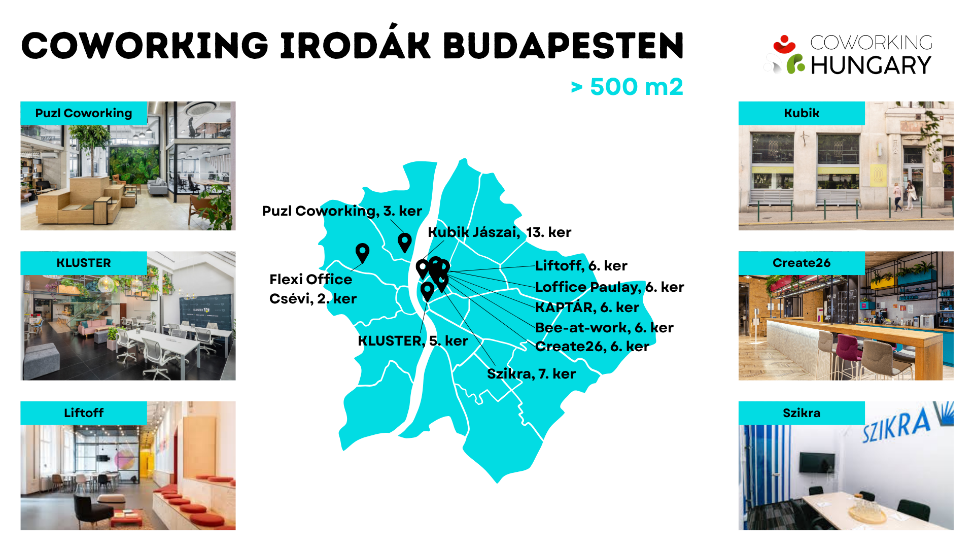 Megjelent az első Coworking Magyarországon Körkép