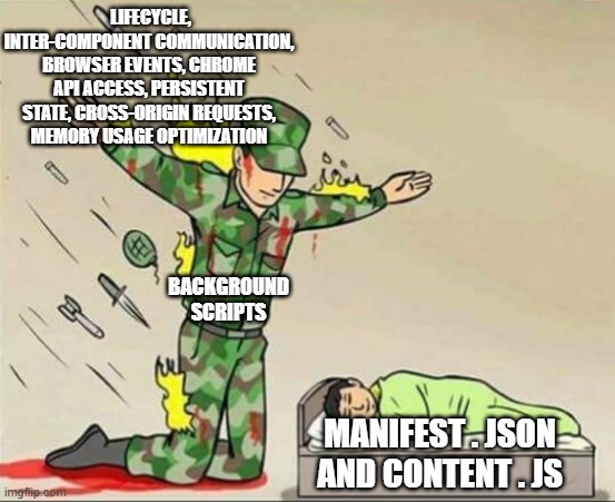 Silly Meme