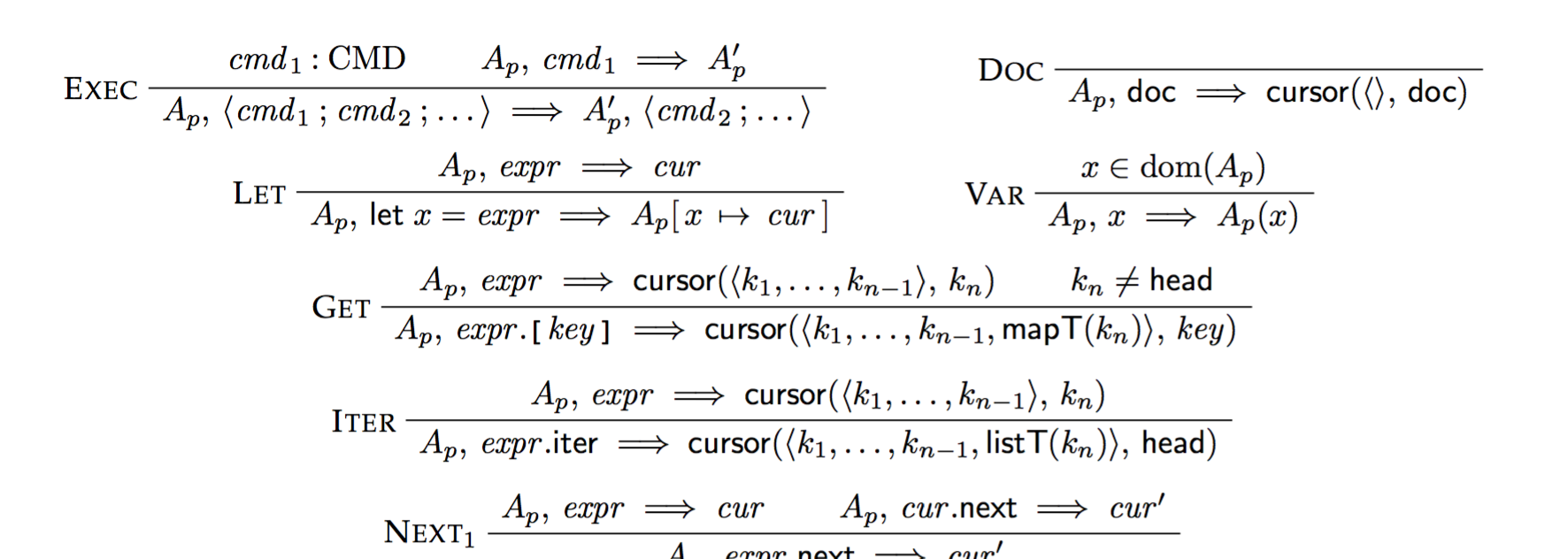 picture of discrete math