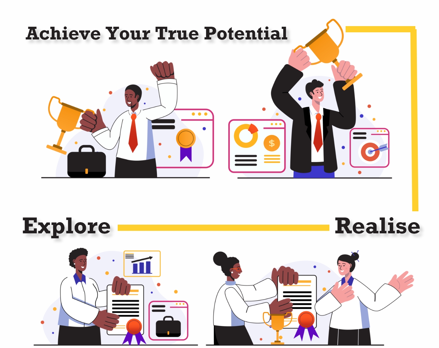 Eduberance Values