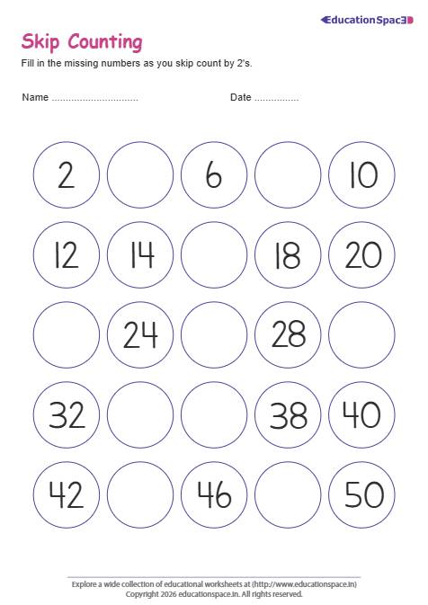 Skip the Counting