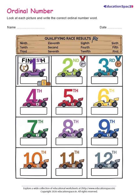 Ordinal Number: Qualifying Race Results