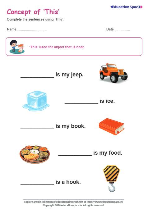 Concept of 'This'