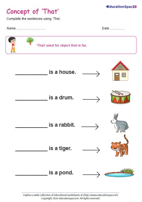 Concept of 'That' 