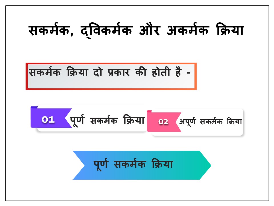 Slide 12