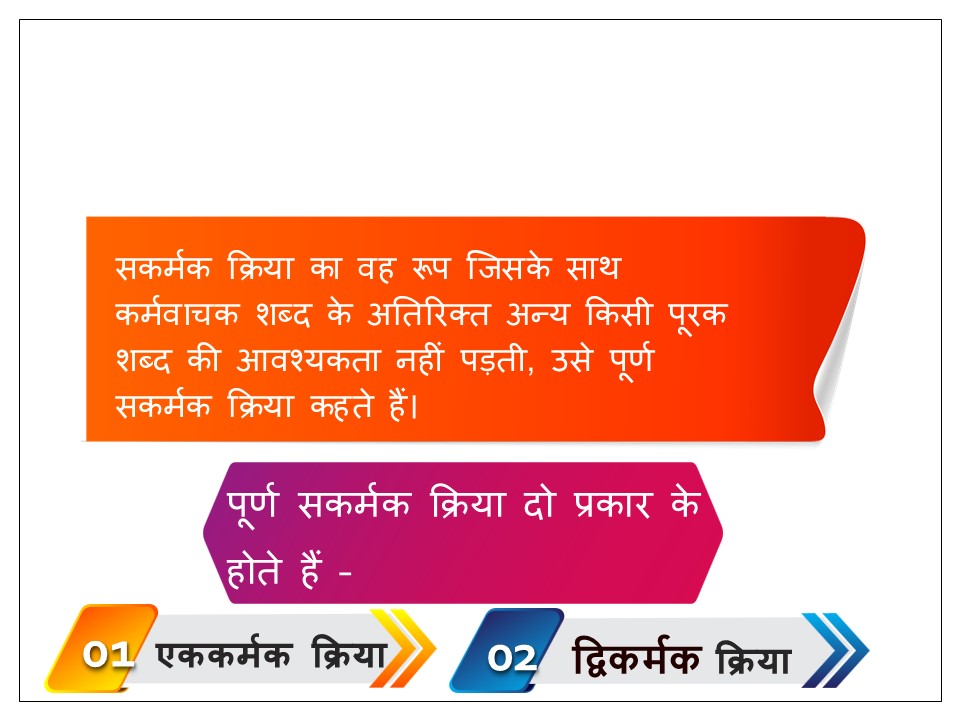 Slide 13