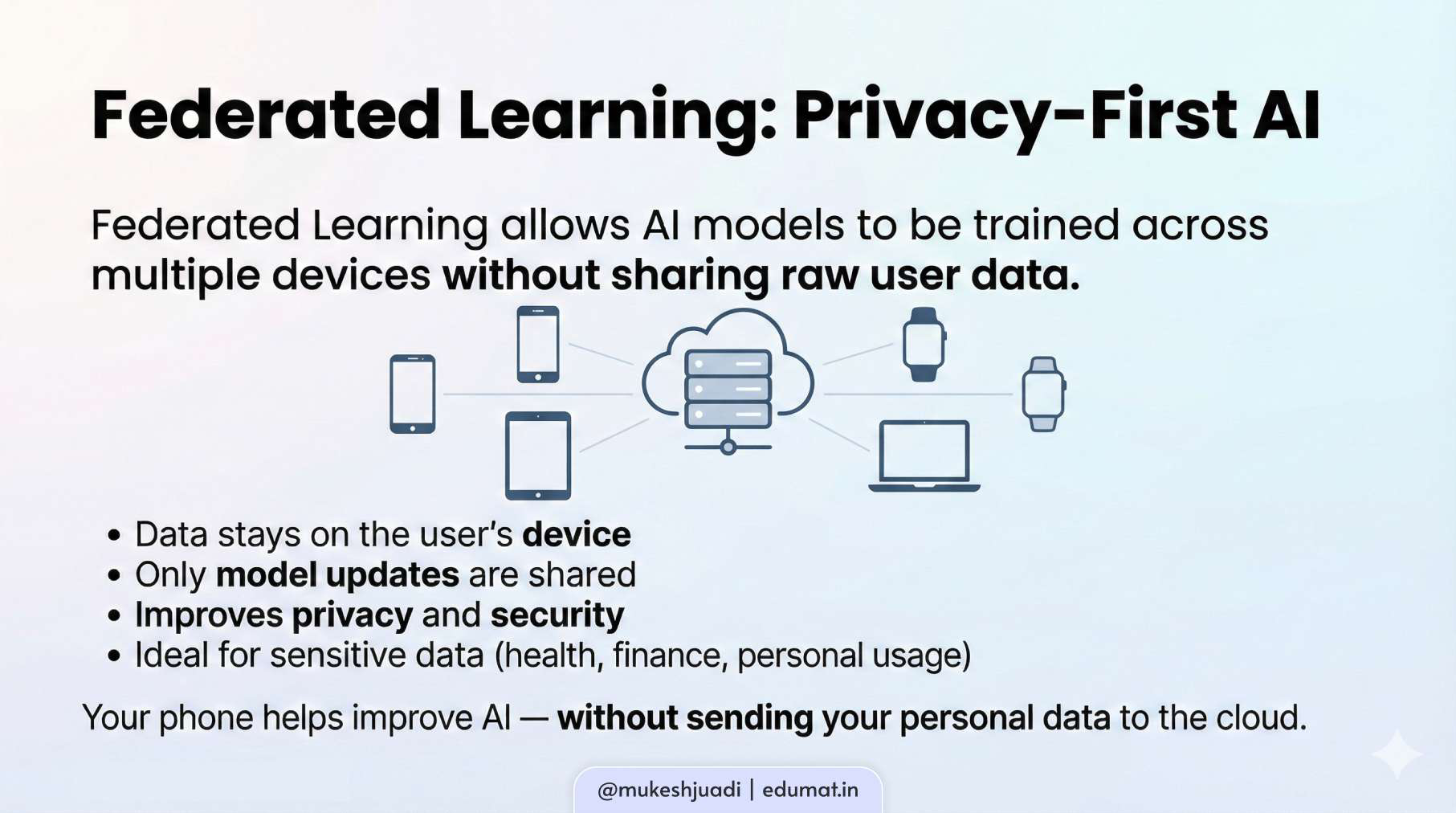 Federated Learning is a privacy-focused approach to training AI models. Instead of sending personal data to a central server, the data stays on the user’s device. Only the learning updates are shared. This protects sensitive information while still improving AI performance. Federated Learning is especially useful in healthcare, finance, and any system where privacy truly matters.
