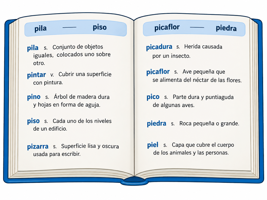 Figura 2