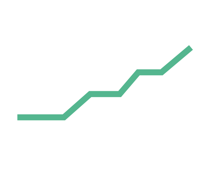 [Decoratieve groene zigzag]