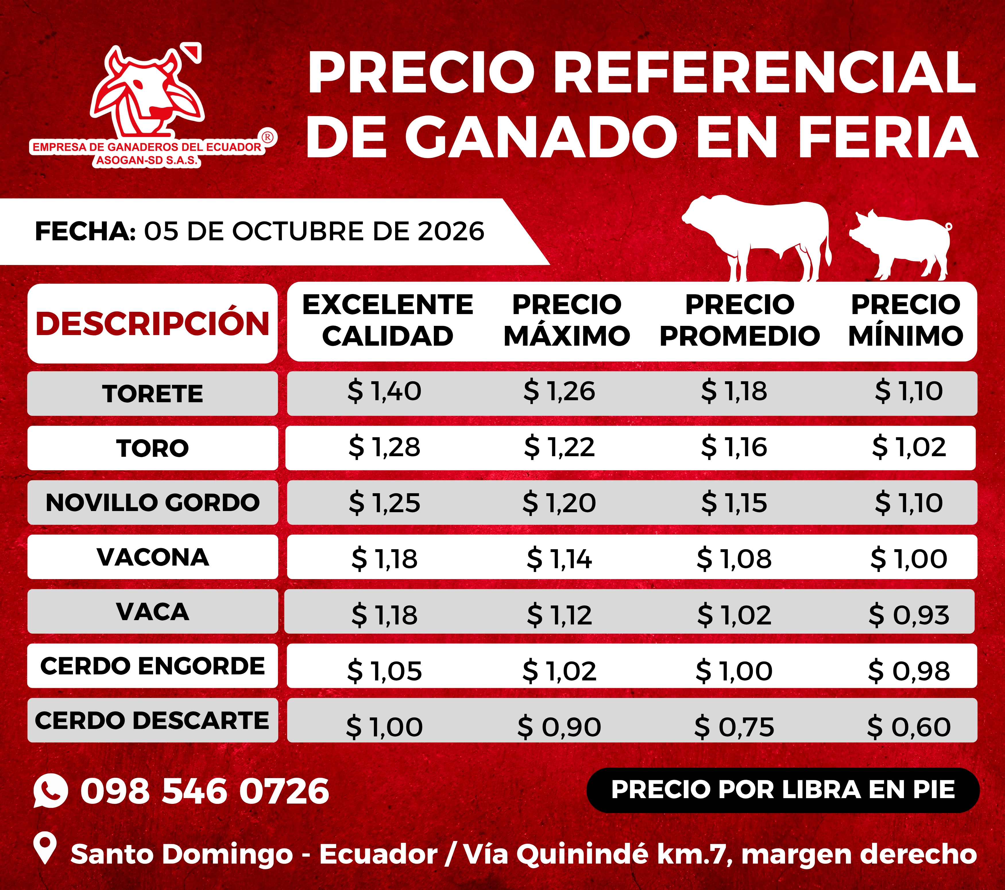 Precio referencial de Ganado en feria ASOGAN SD