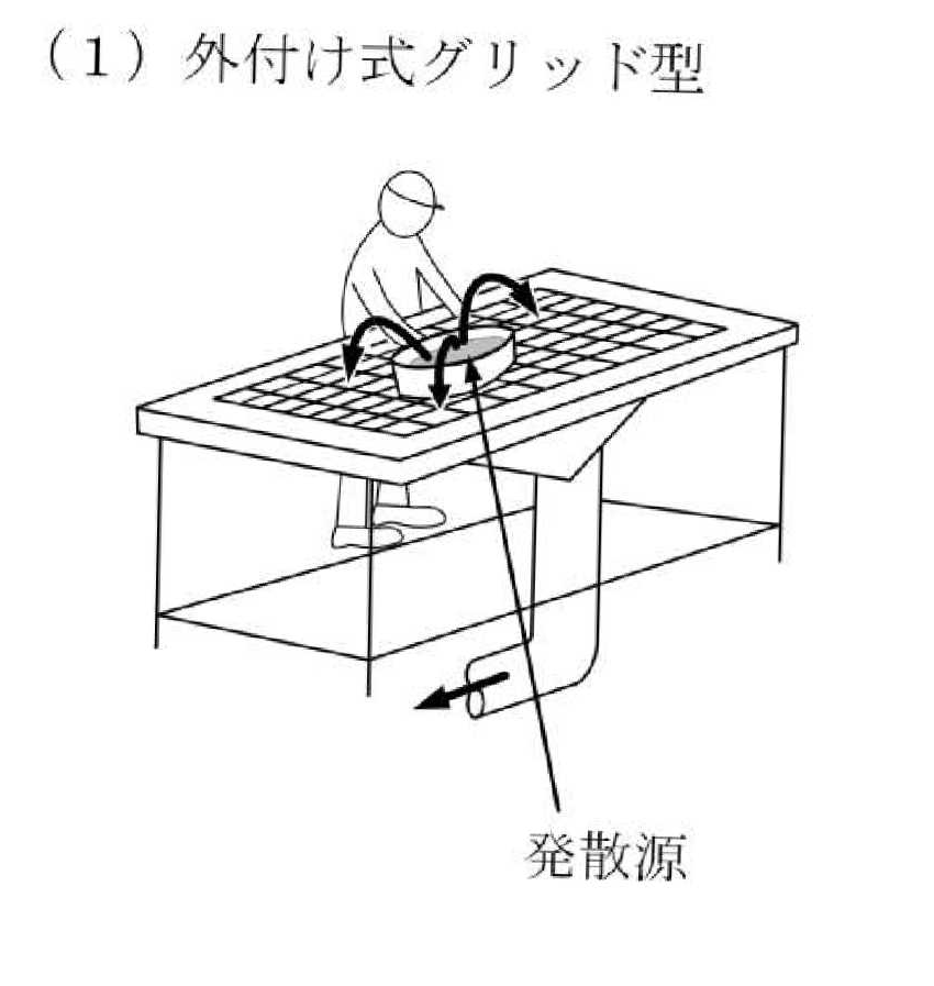 2024年10月 問20 の図 1