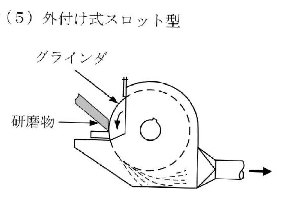 2024年10月 問20 の図 5