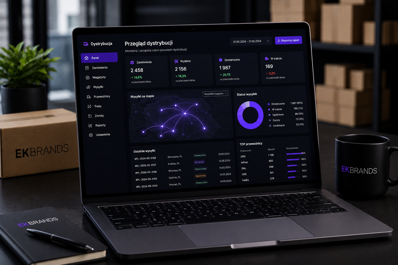 Zdjęcie produktu E-commerce Enterprise 360°