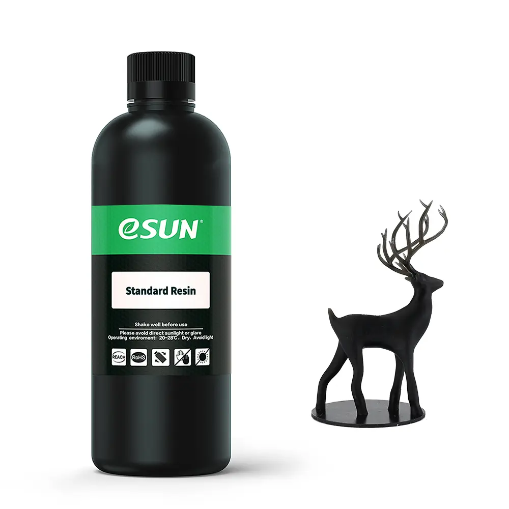 Resin Materials