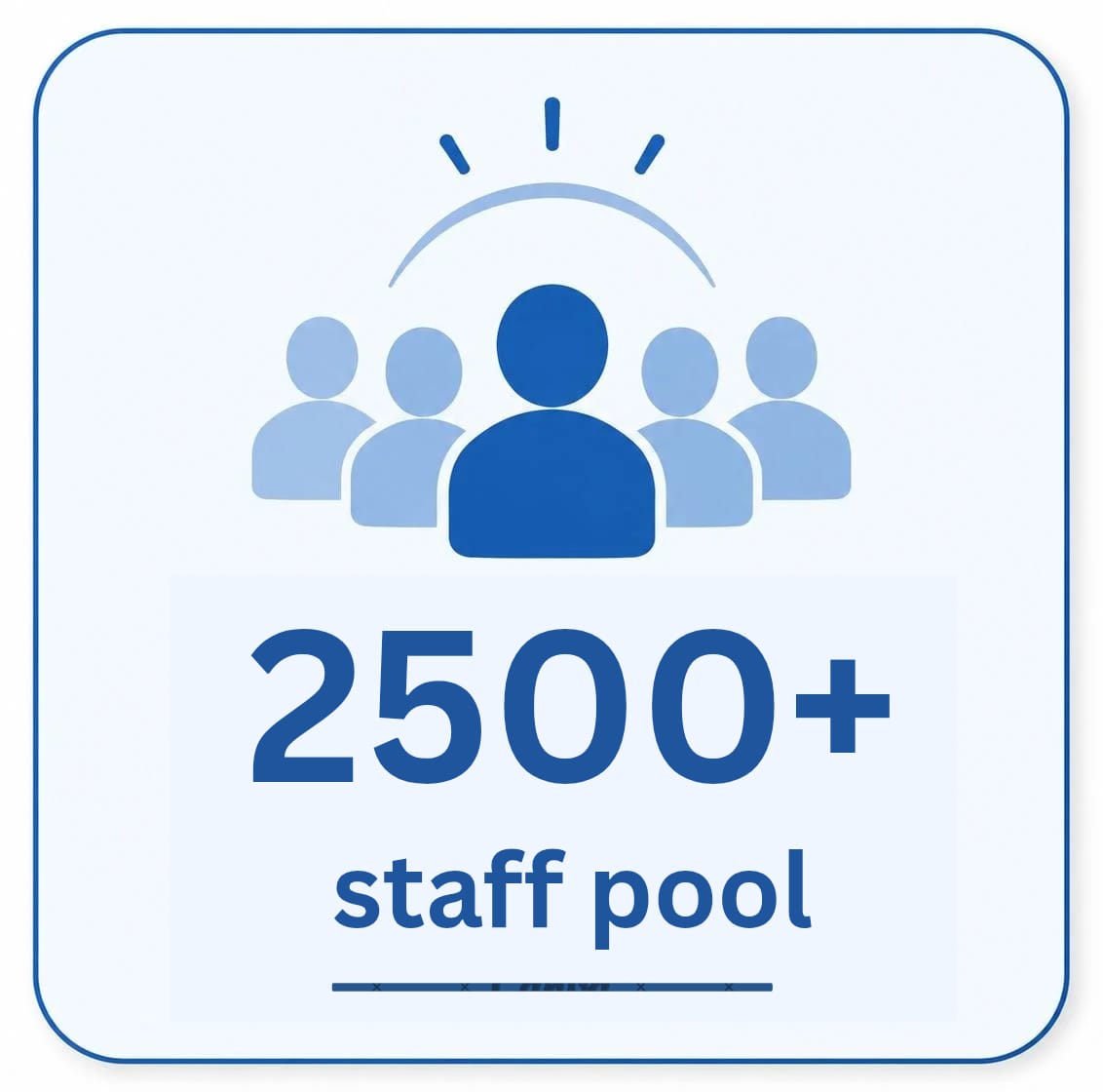 2500+ Staff Pool