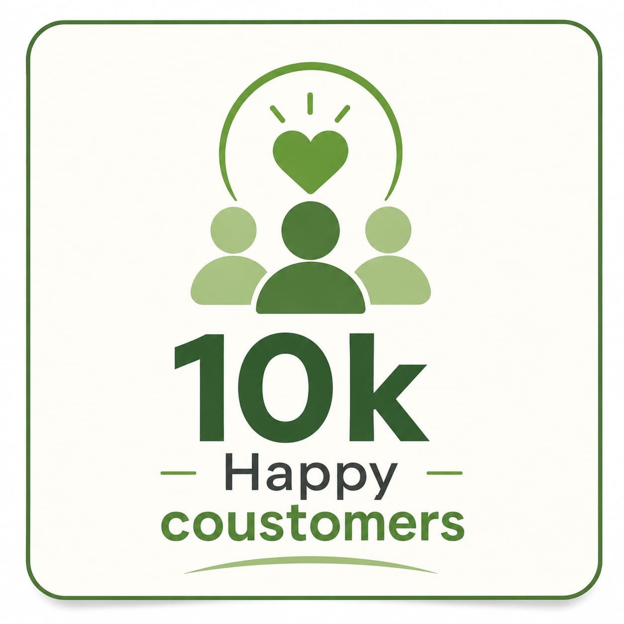 10k Happy Customers