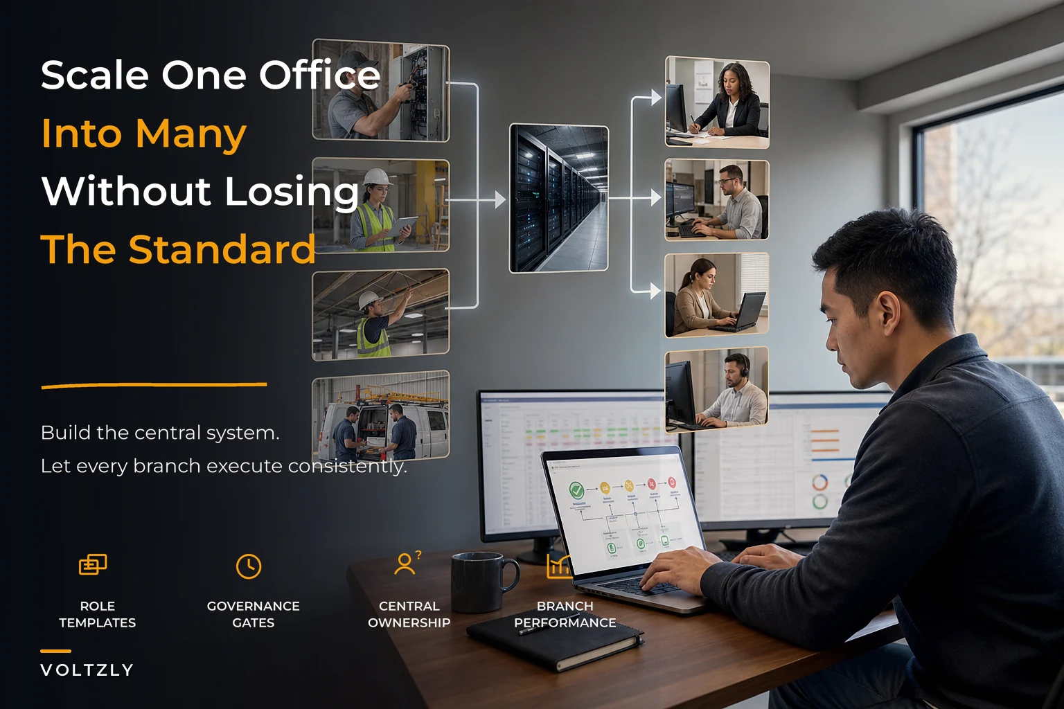 Multi-office scaling playbook for small electrical contractor chains