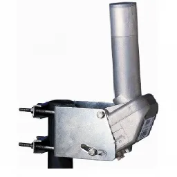 Positionneur collection