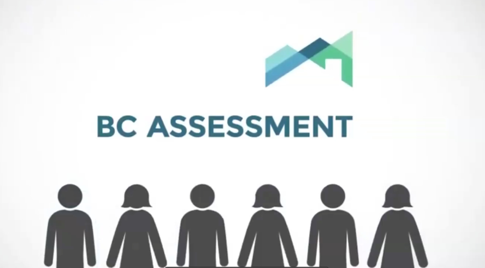 Static%2fbc assessment 1