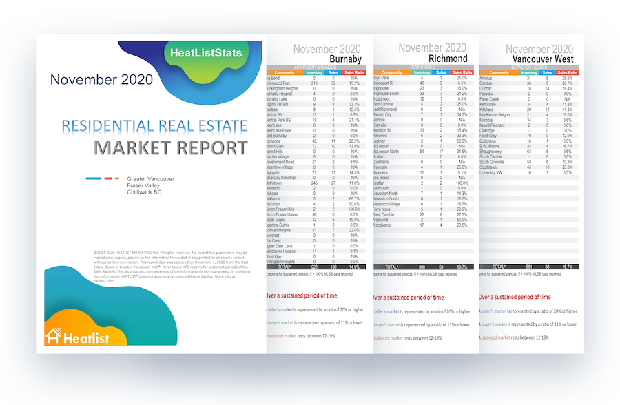 Static%2fmarket report en