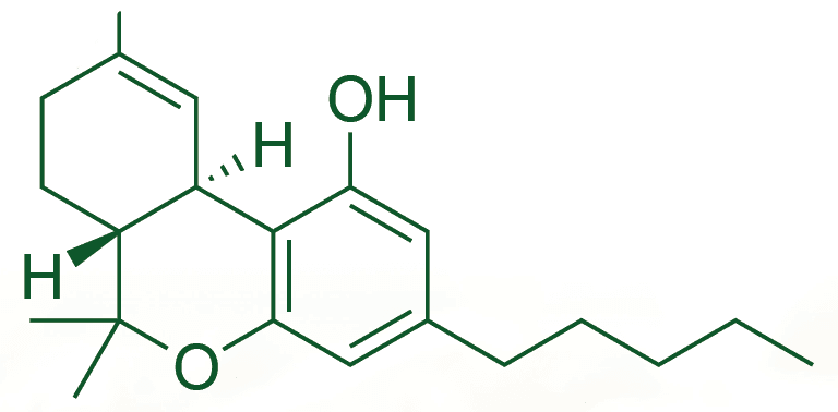 canalysis