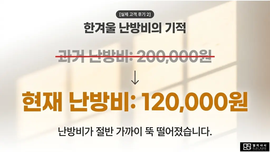 난방비 절반 가까이 뚝! 겨울 창호 교체 골든타임 1/12