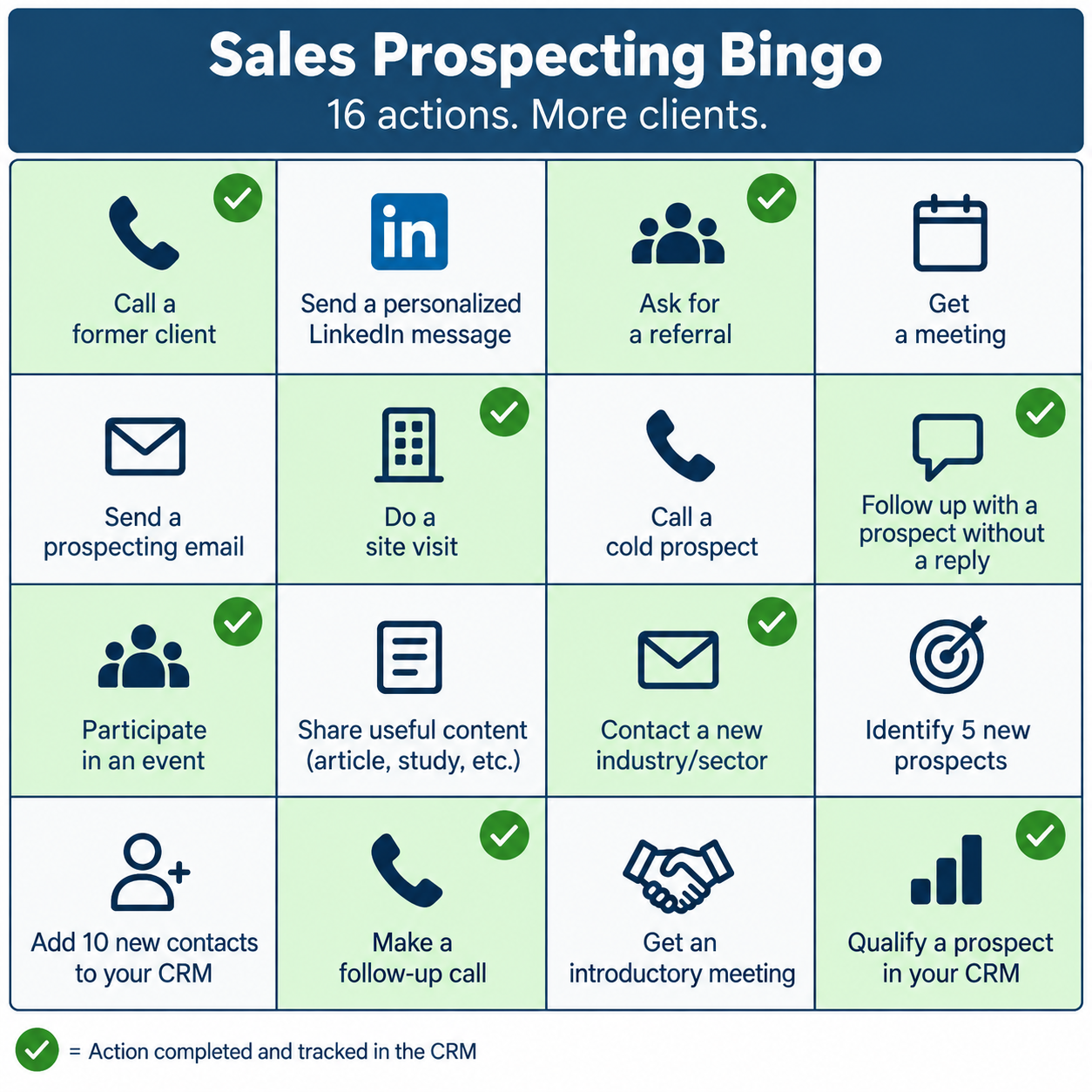 Sales bingo card example