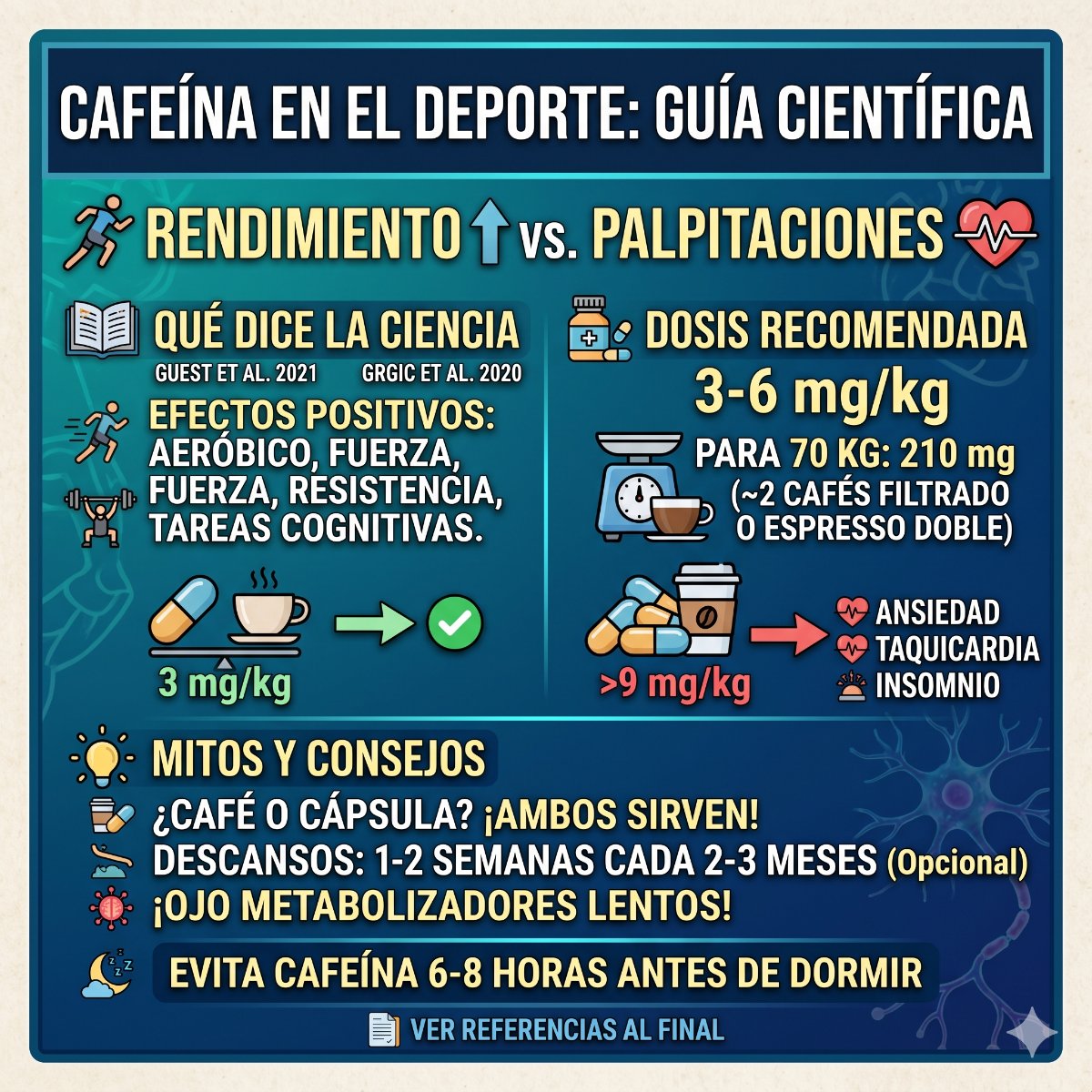 Cafeina pre-entreno: dosis efectiva, timing y quien no deberia usarla