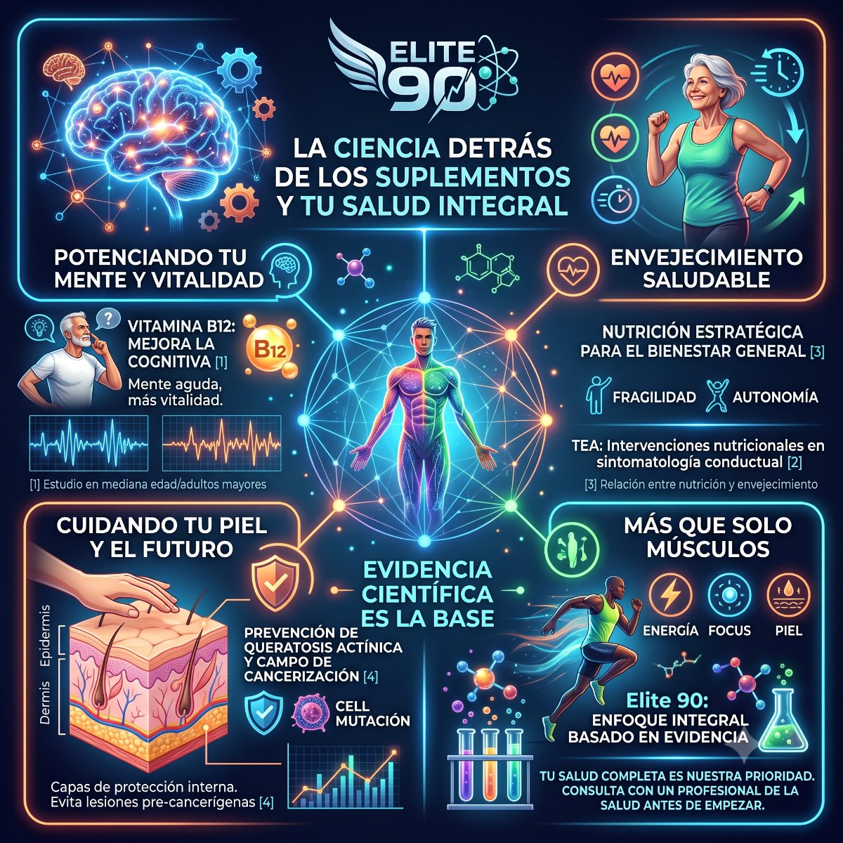 Suplementos: Más Allá del Rendimiento, Beneficios Clave para tu Bienestar General