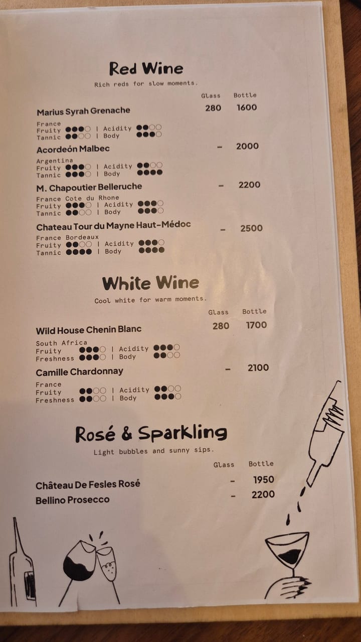 Photograph of the menu at Dito