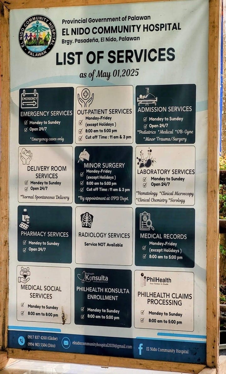 El Nido Community Hospital