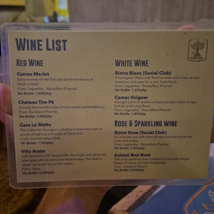 Photograph of the menu at Hapiness Restaurant
