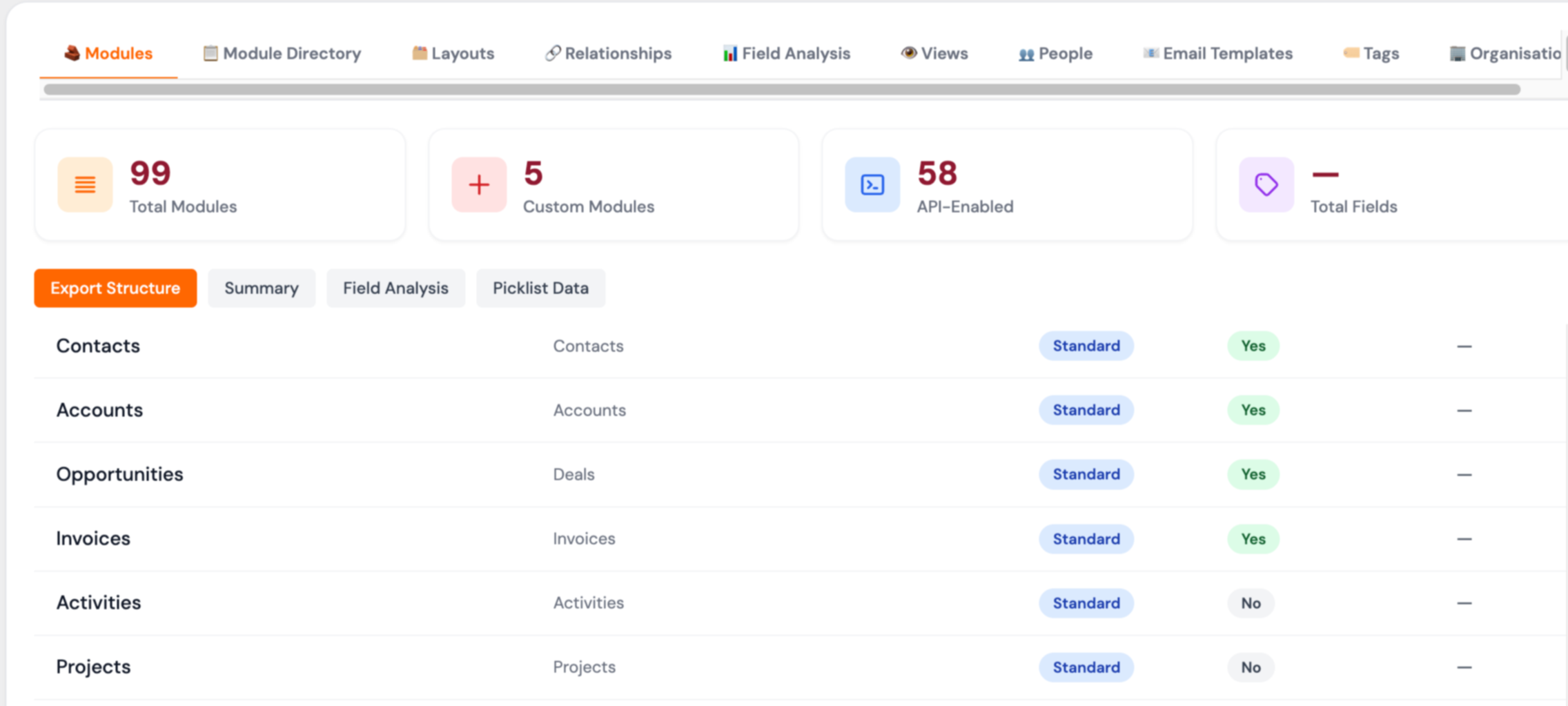 ConfigPilot CRM Structure Explorer showing modules, fields and workflows