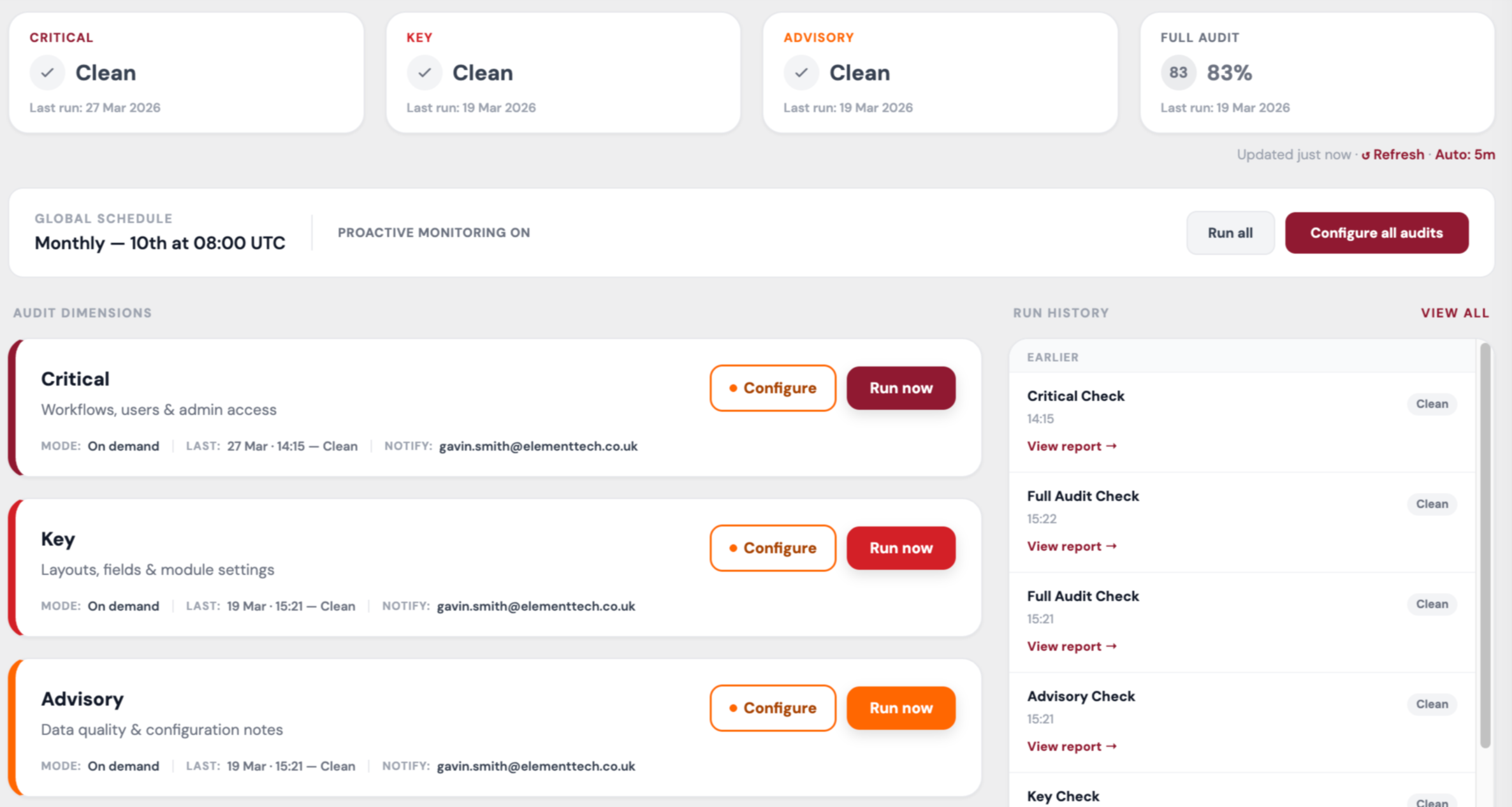 ConfigPilot Monitor showing scheduled CRM health checks and drift detection