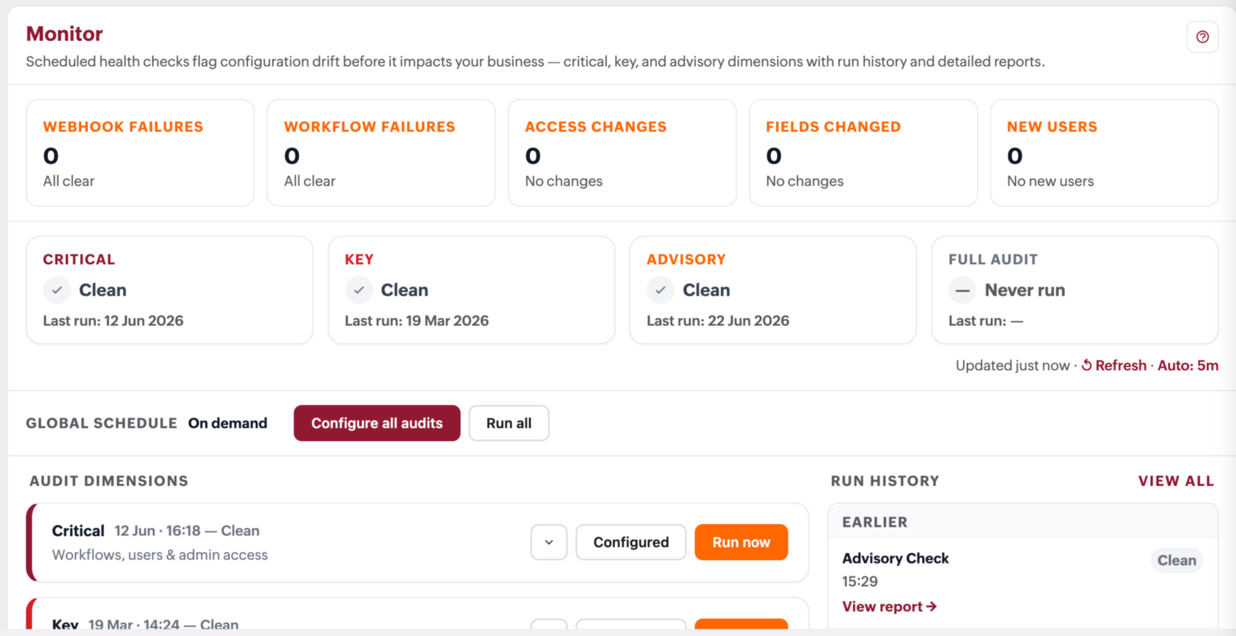 ConfigPilot Monitor showing scheduled CRM health checks and drift detection