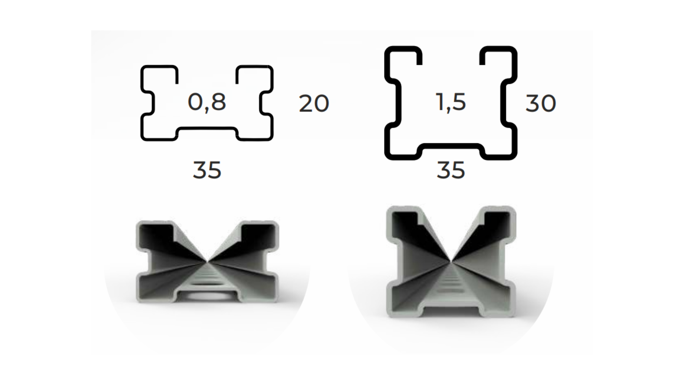 C Profil Makinası CPM-01 gorsel 3