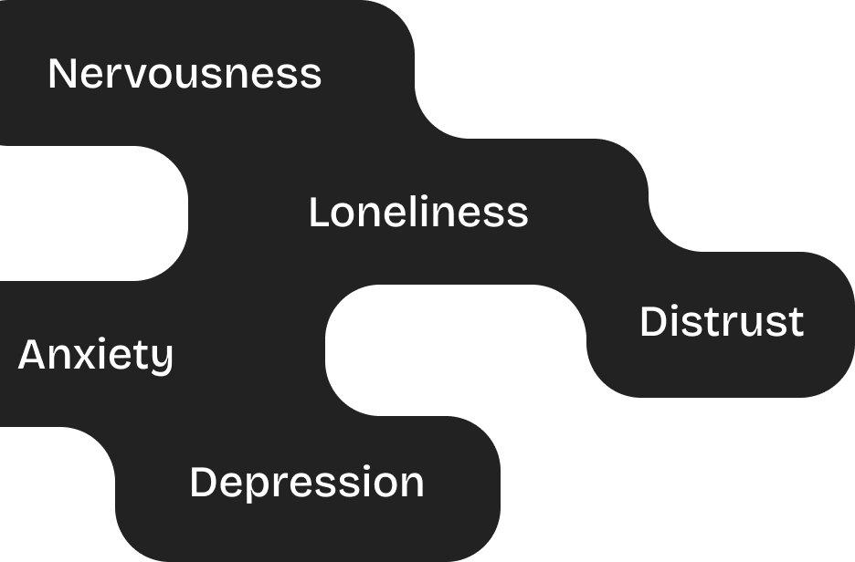 Emotions