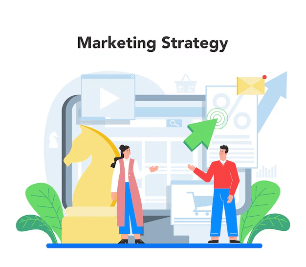 Guided Marketing Strategies