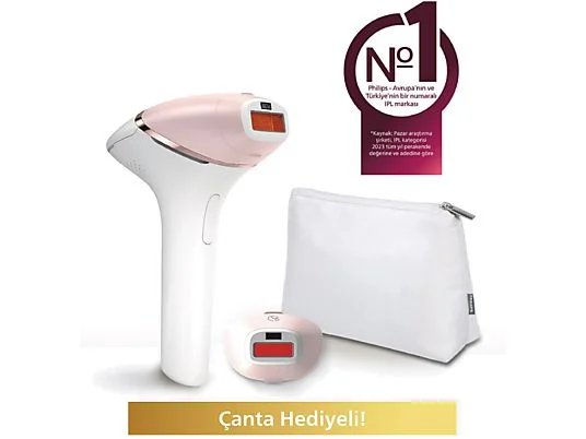Philips Lumea 