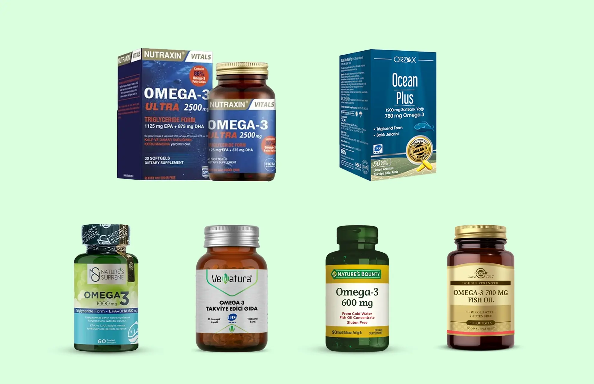 En İyi Omega 3 Markaları: Sağlığınız İçin Doğru Takviyeyi Seçin