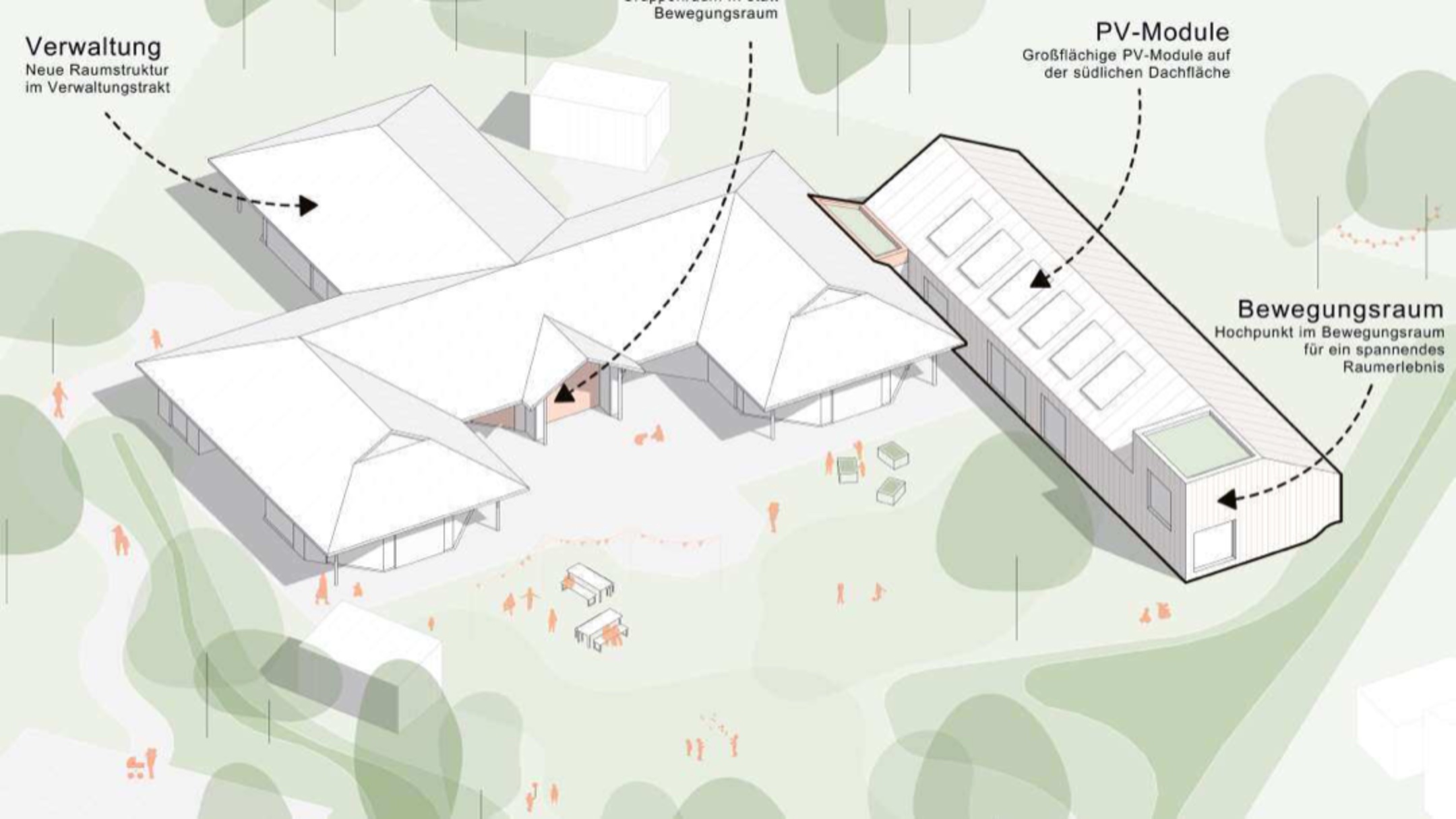 Erweiterung Kindergarten Loy Rastede – Projektvisual