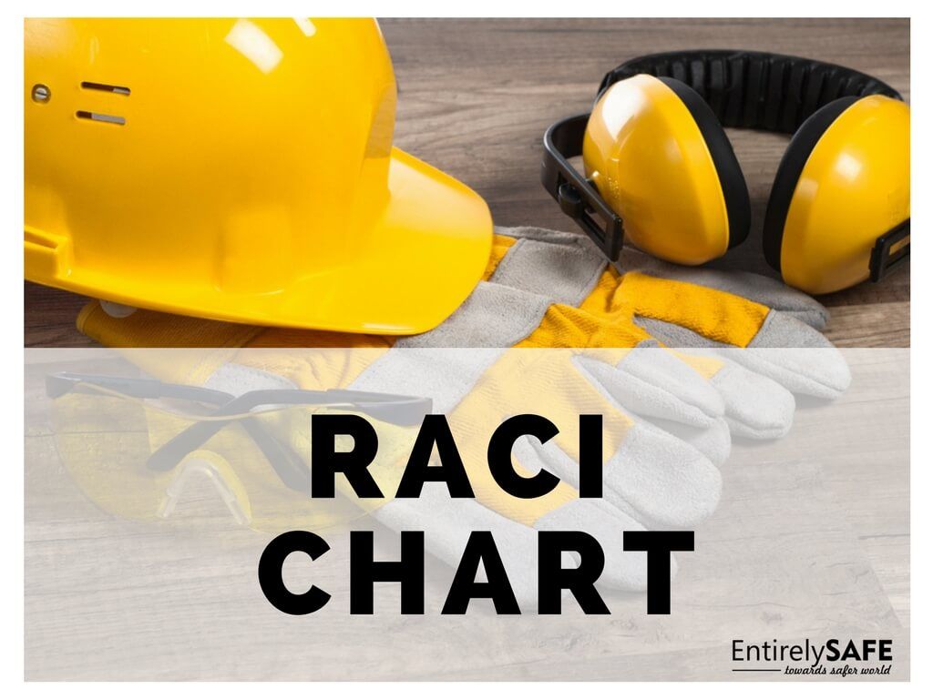 What is RACI & How it Can Help to Ensure Safe Operations