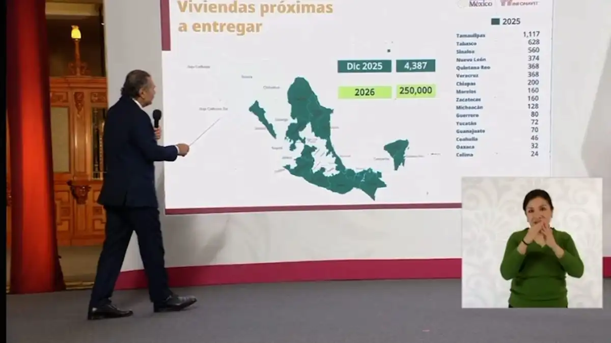 Programa Vivienda para el Bienestar proyecta 36 mil hogares en Sinaloa hasta 2030