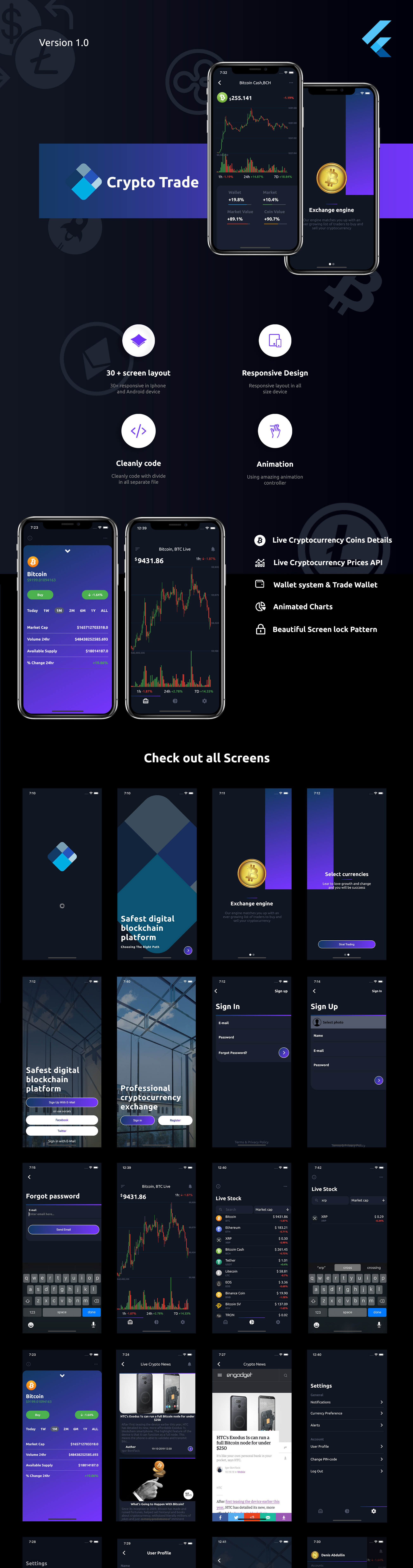 Download Crypto Trade & wallet Flutter UI kit Nulled ...