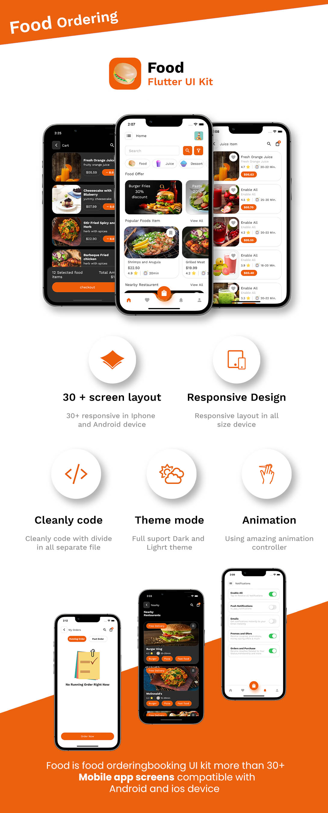 Food Ordering Flutter UI kit