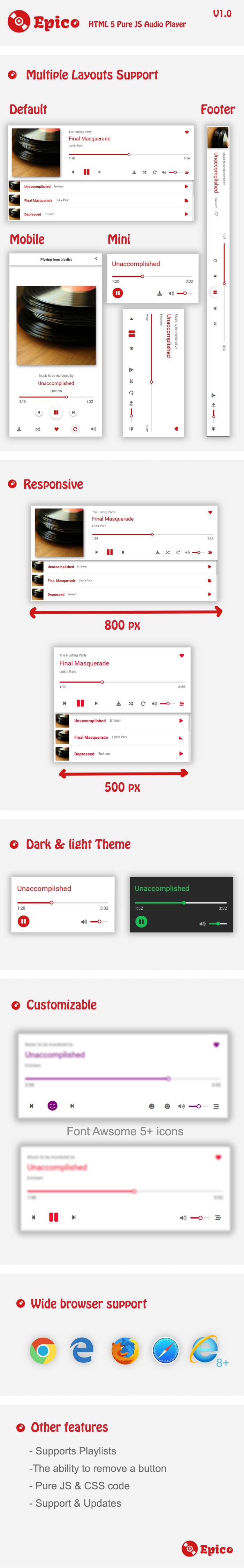 description picture