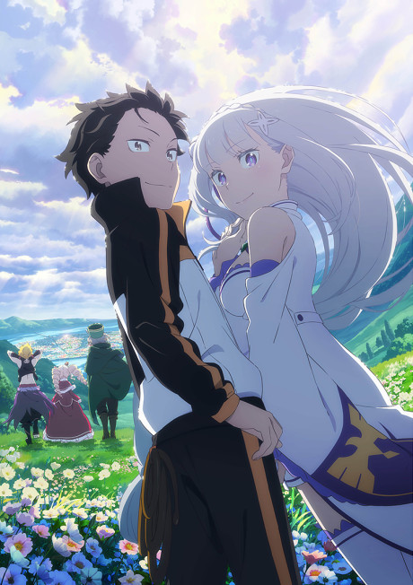 Re:ZERO -Starting Life in Another World- Season 3 Explained: Episodes, Characters, and Story Breakdown cover image