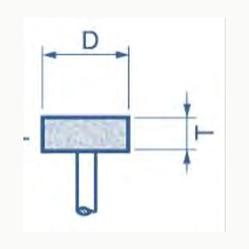 Mounted Points